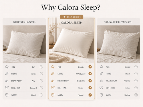 The Adaptive Pillowcases