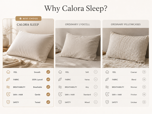 The Adaptive Pillowcases